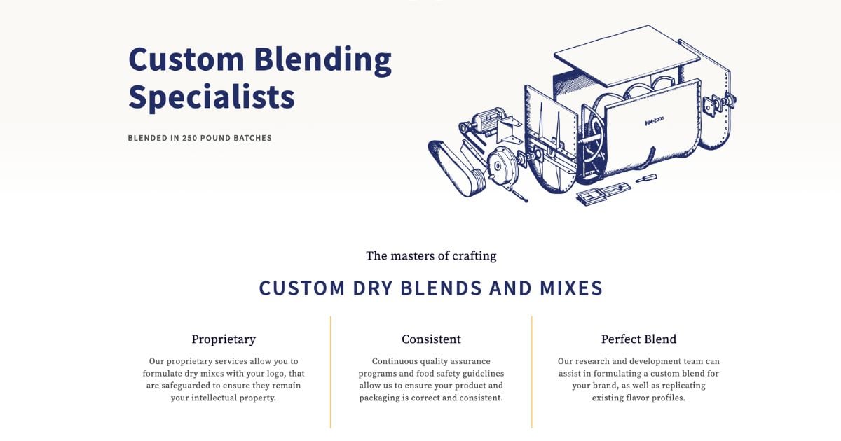 Web design of 'Custom Blending Specialists' page highlighting the 3-step batch-making process, enhanced with Molo's custom illustrations.